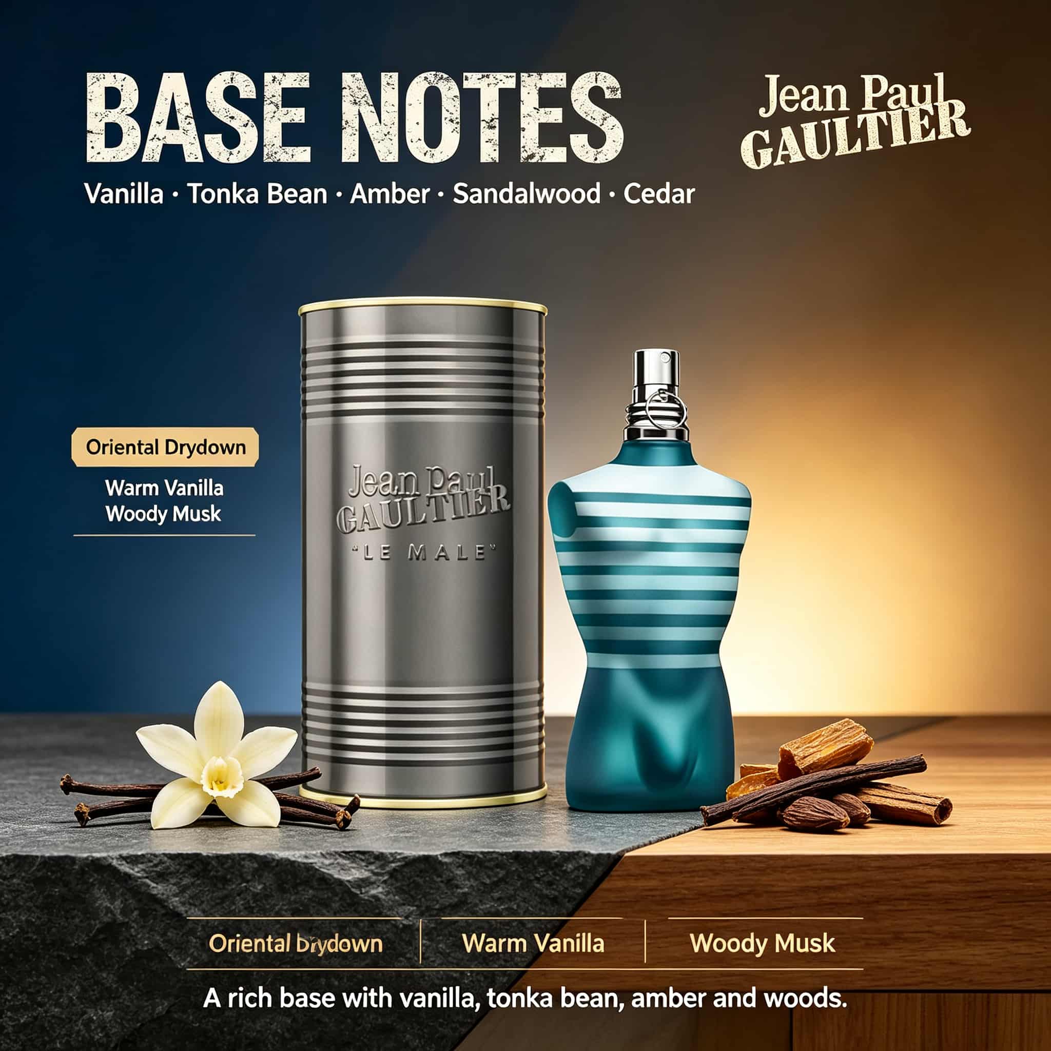 Jean Paul Gaultier Le Male Eau - Perfume Fragrance Jean Paul Gaultier Le Male ulasan dan harga
